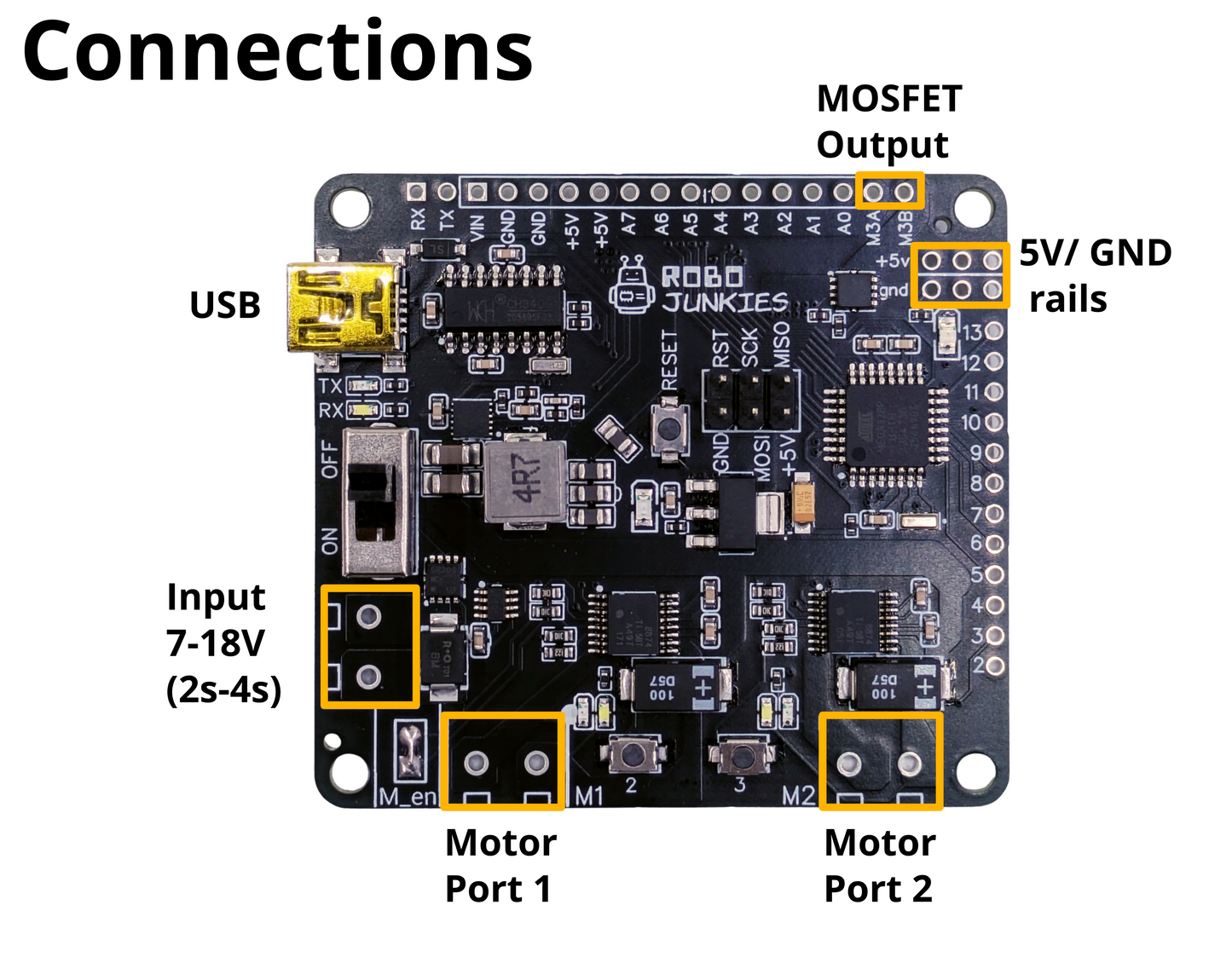 Aiduino- Robot Control Board